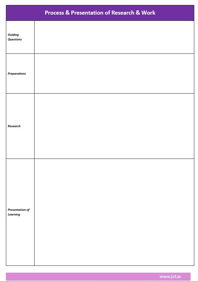 Process & Presentation Template