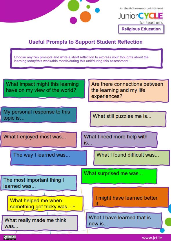 Religious Education Reflection Prompts