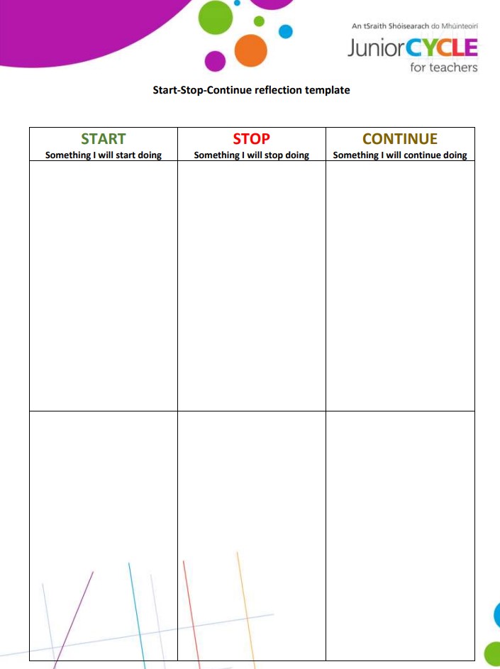 Stop-Start-Continue Reflection Template