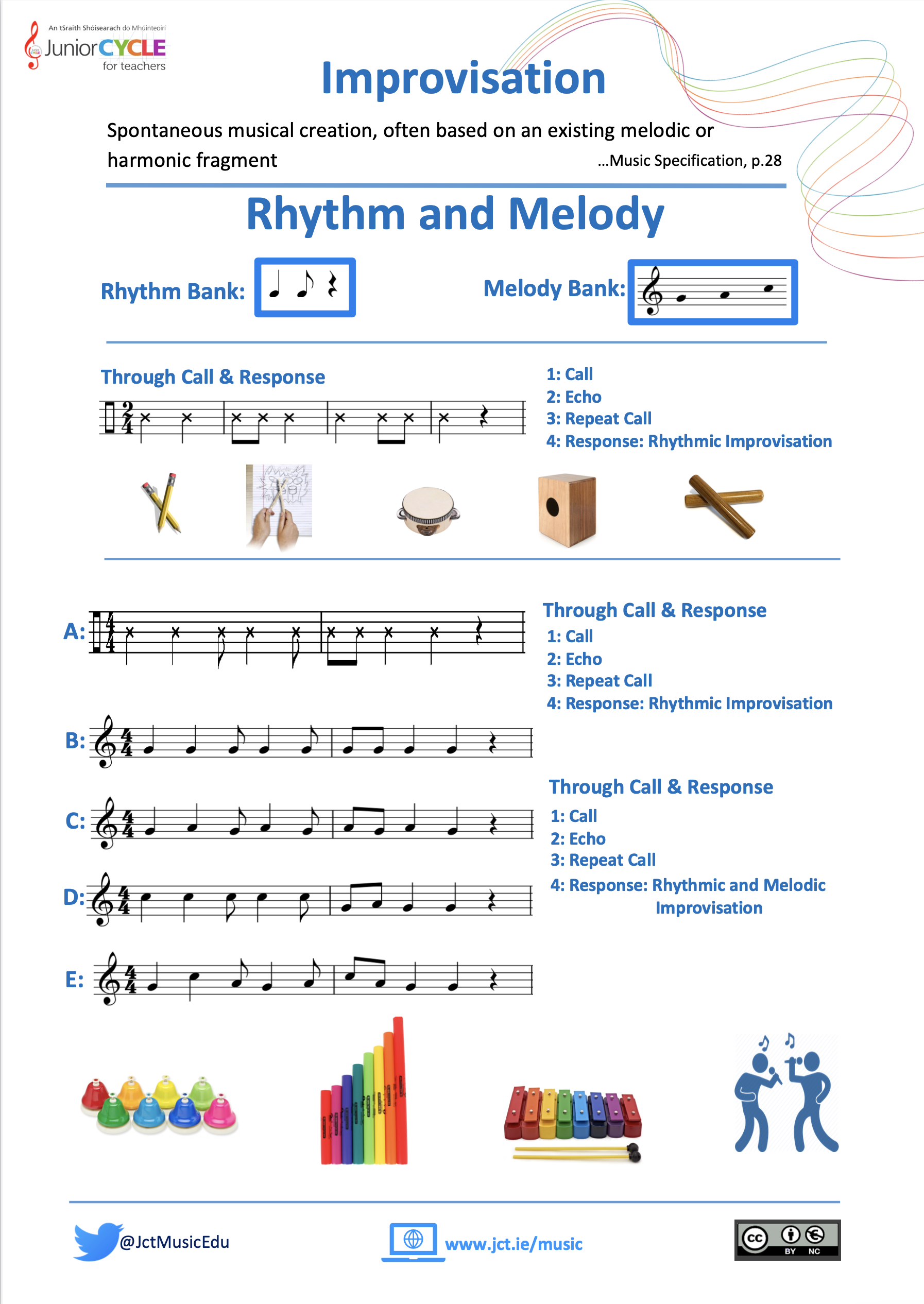 Improvisation - Rhythm and Melody