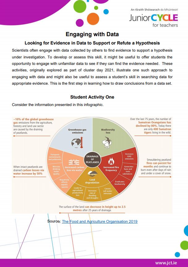 Engaging with Data - Looking for Evidence