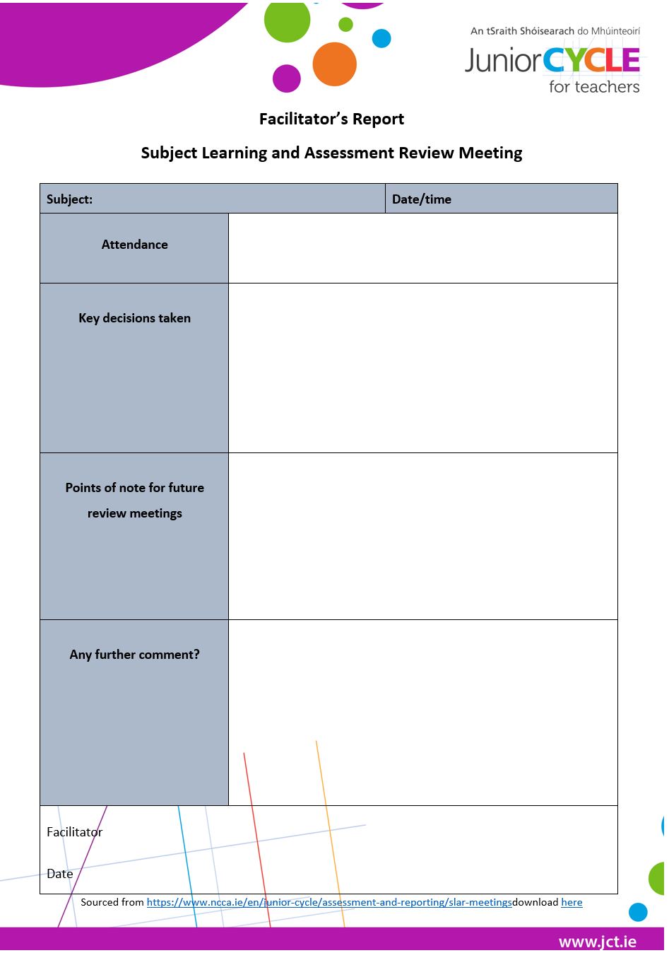 Facilitator's Report for SLAR Meeting