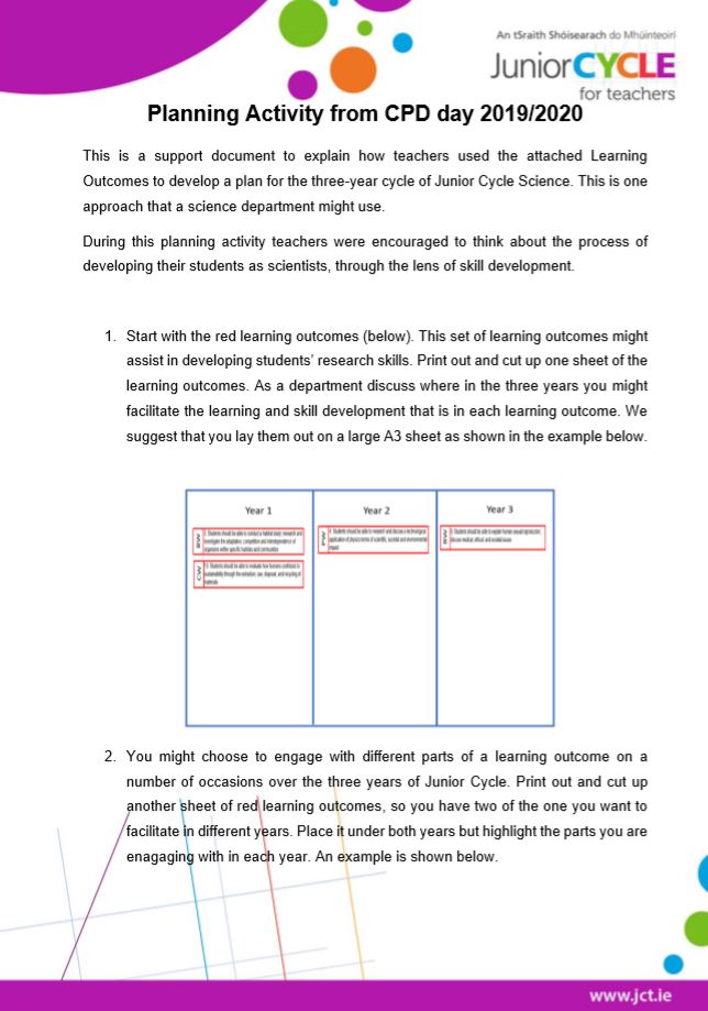 Learning Outcomes from Planning Activity CPD 2019 2020