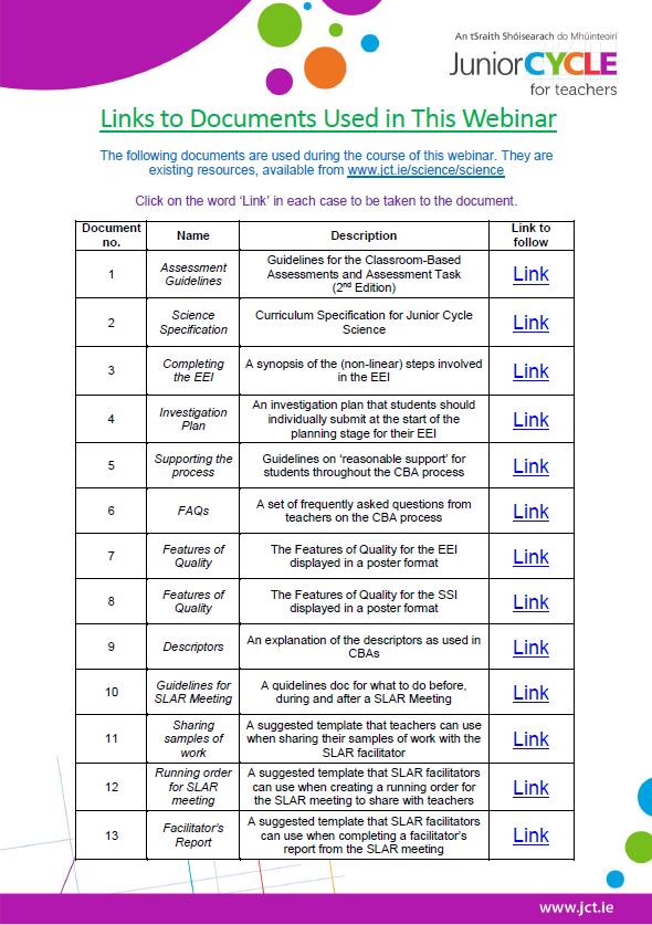 Webinar Links Document