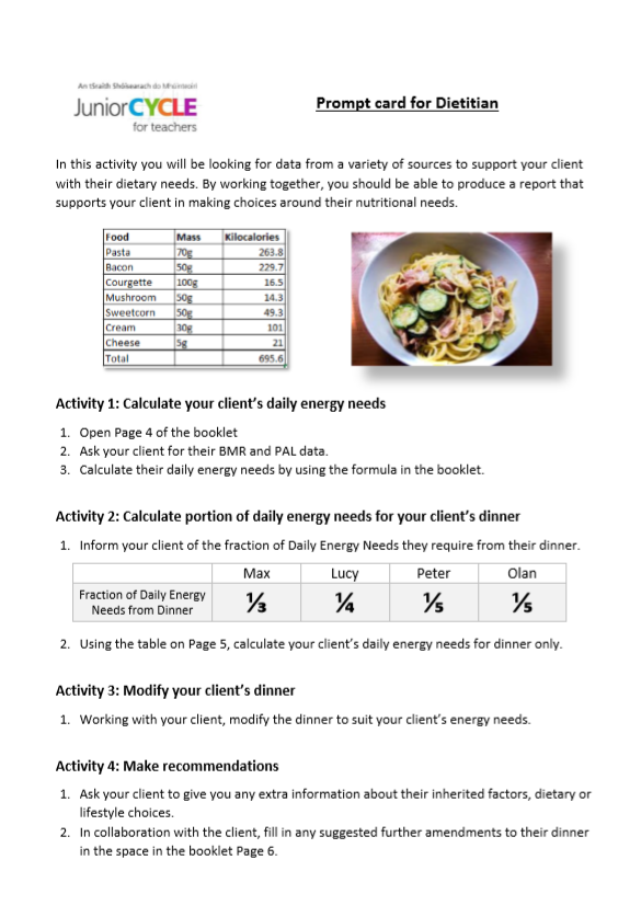 Prompt Card for Dietitian