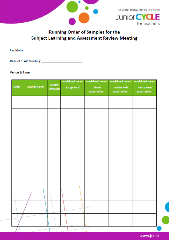 Running Order of Samples for the SLAR Meeting