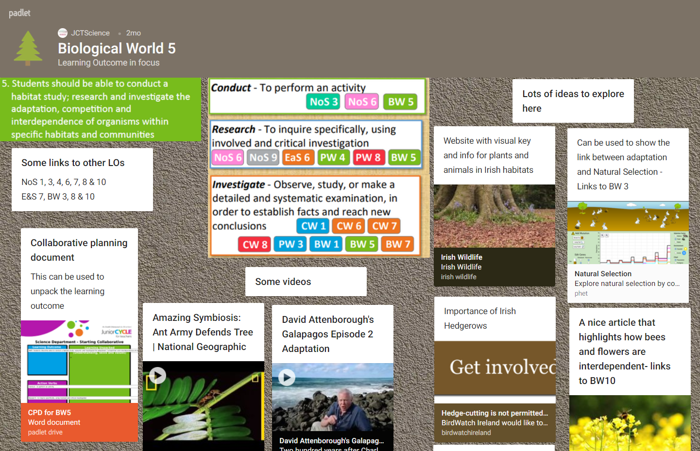 Science Learning Outcomes in Focus Biological World 5