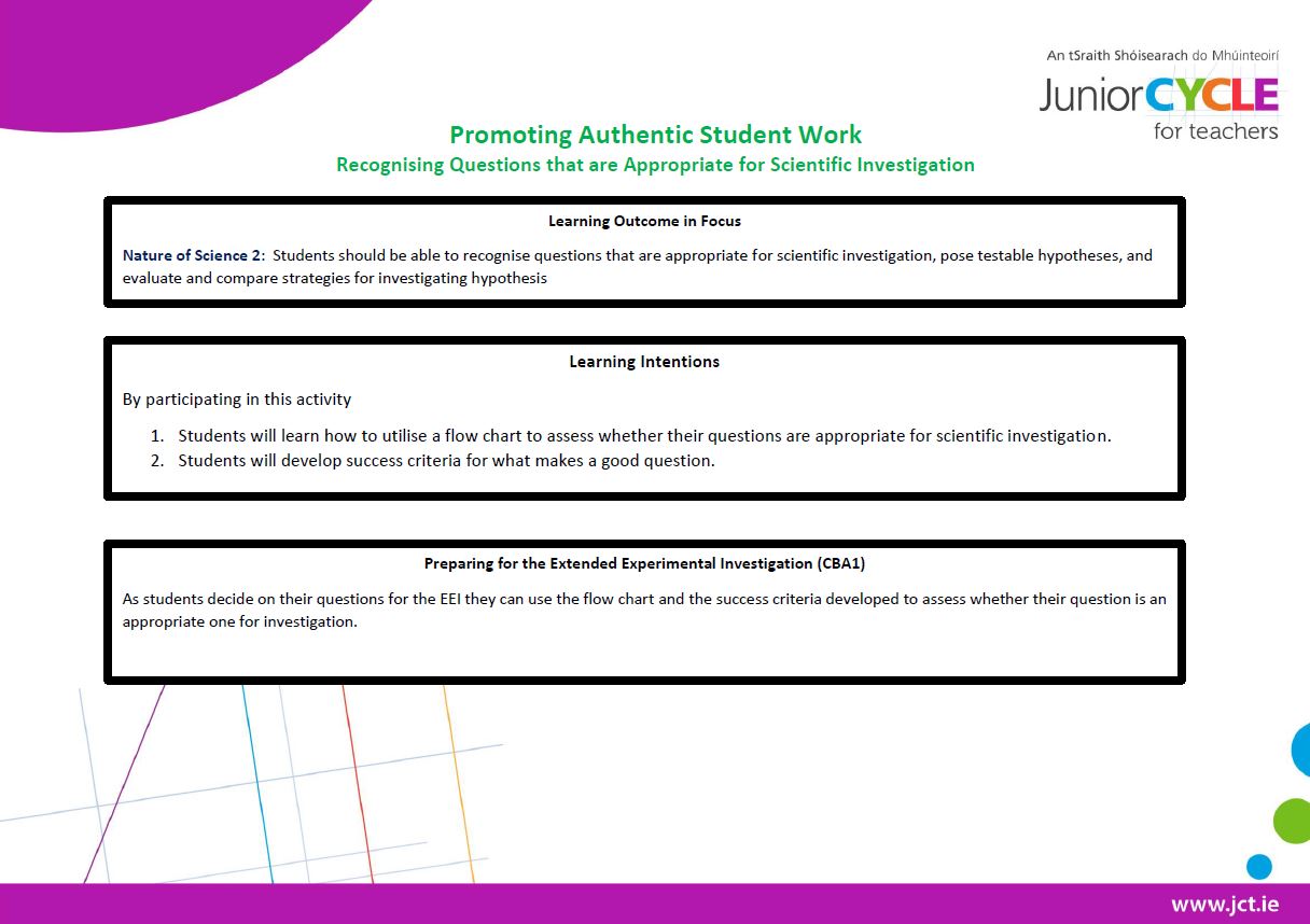 Supporting Students in Developing Investigation Questions