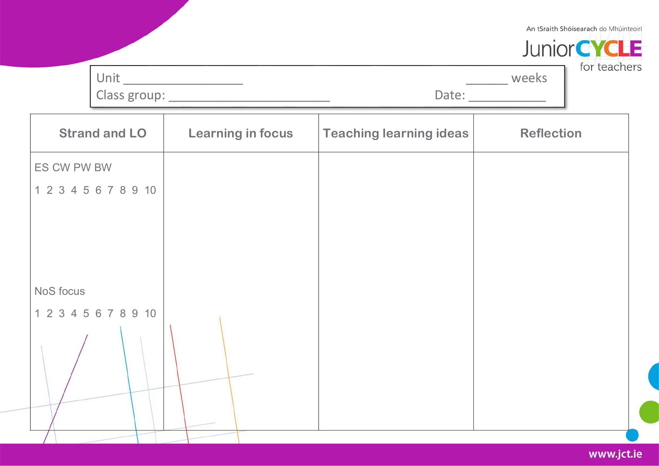 Unit Planning Table (Video 1)