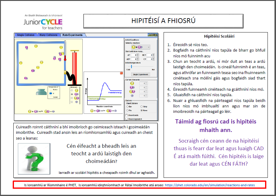 Hipitéisí a Fhiosrú