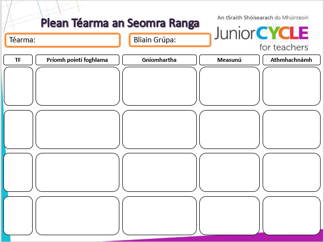 Plean Téarma an tSeomra Ranga (Físeán 5)