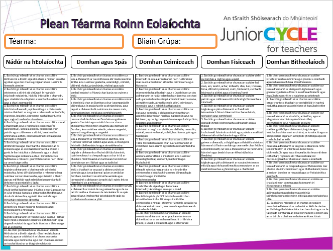 Plean Téarma Roinn Eolaíochta (Físeán 5)