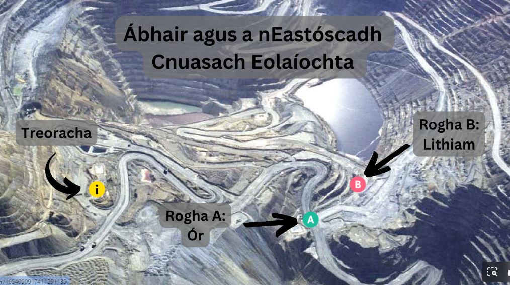 Ábhair agus a n–úsáidí