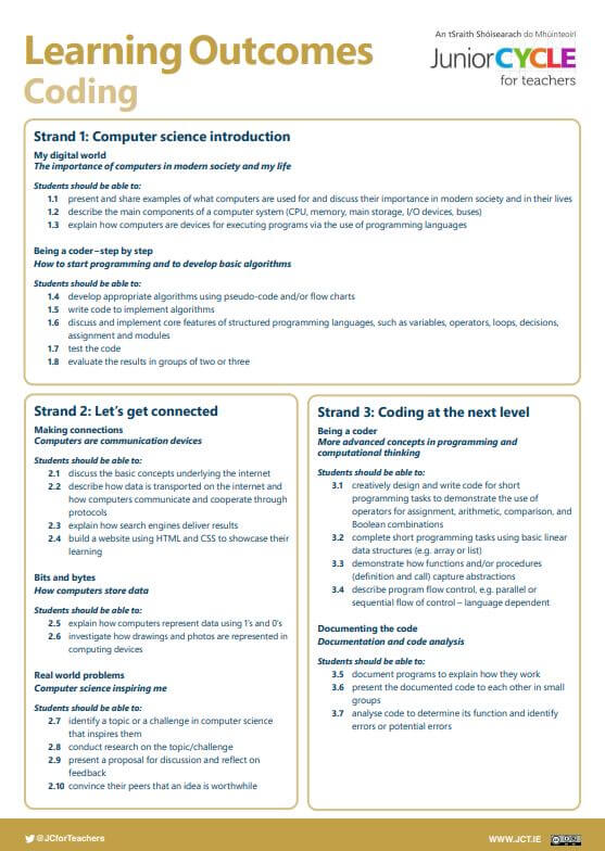 Coding Learning Outcomes Poster
