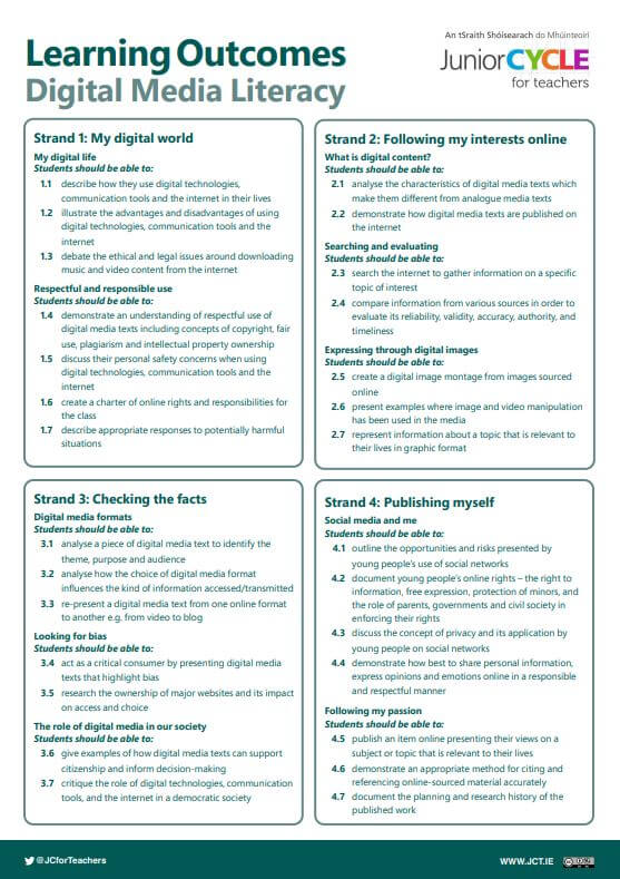 Digital Media Literacy Learning Outcomes Poster