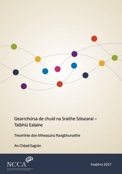 Treoirlínte Measúnaithe-Taibhiú Ealaíne: Rannpháirtíocht sna hEalaíona