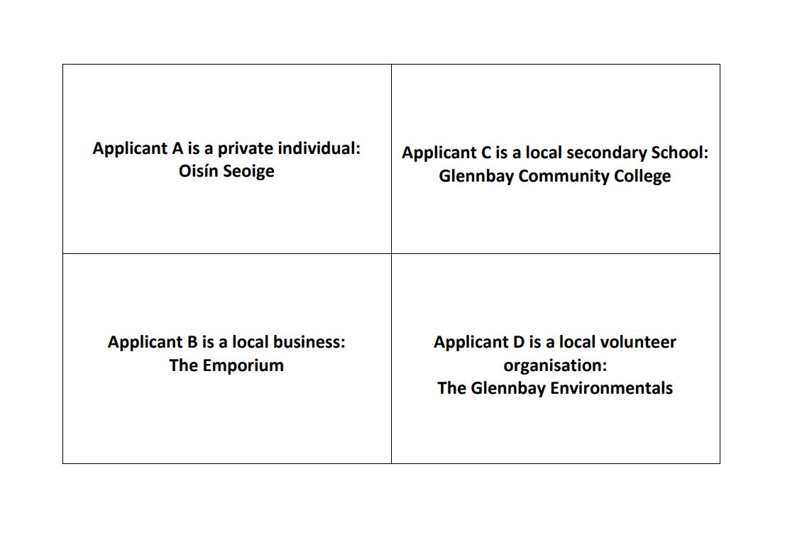 Funding Activity Cards