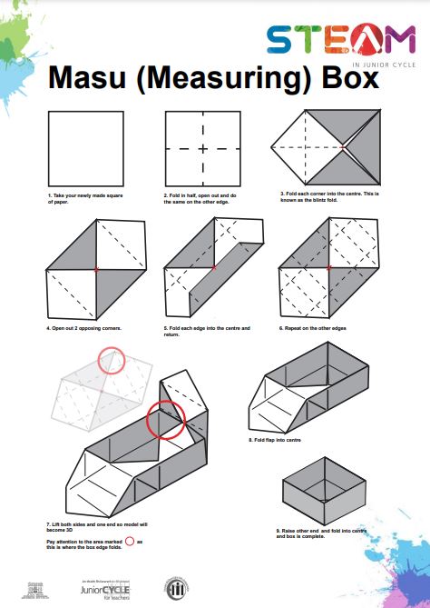 Masu Box Instructions