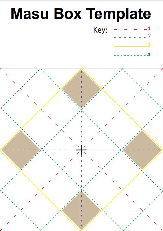 Masu Box Template