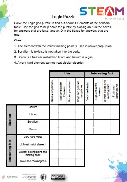 Sample Science Logic Grid Puzzle