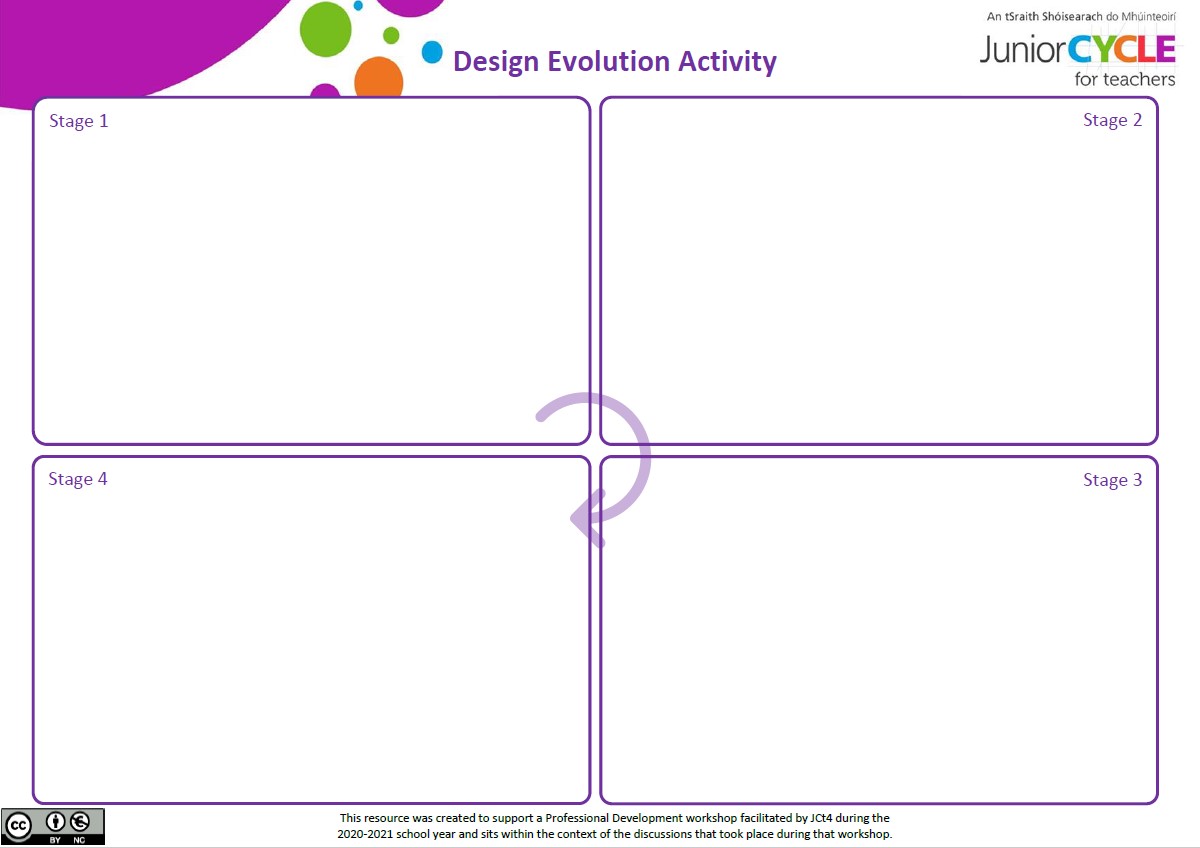 Design Evolution Activity