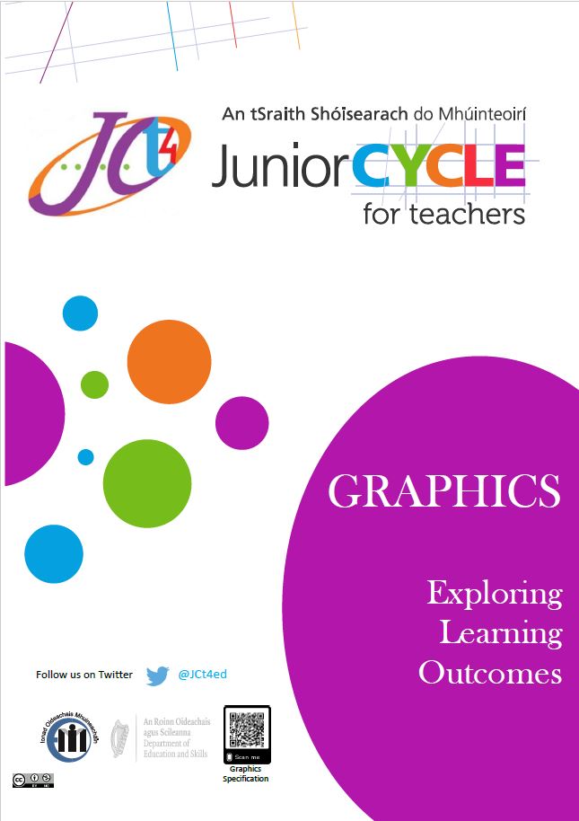 ExploringLearningOutcomesGraphics