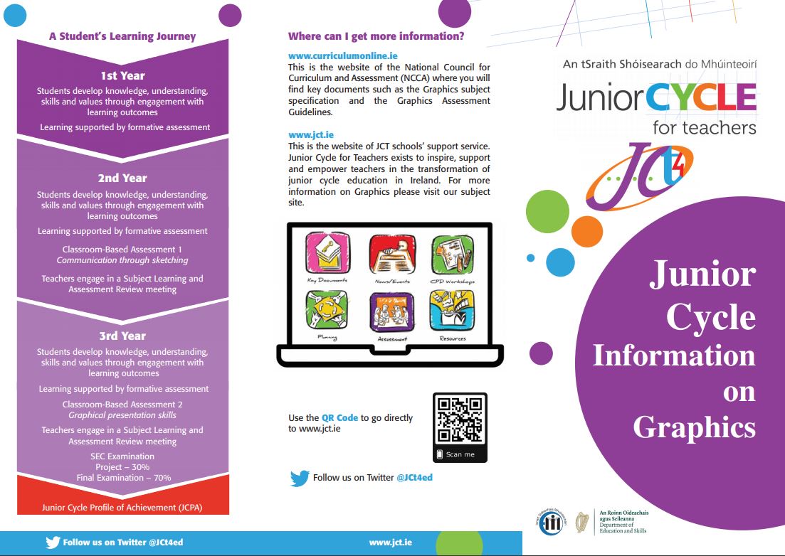 Subject Information Leaflet - Graphics
