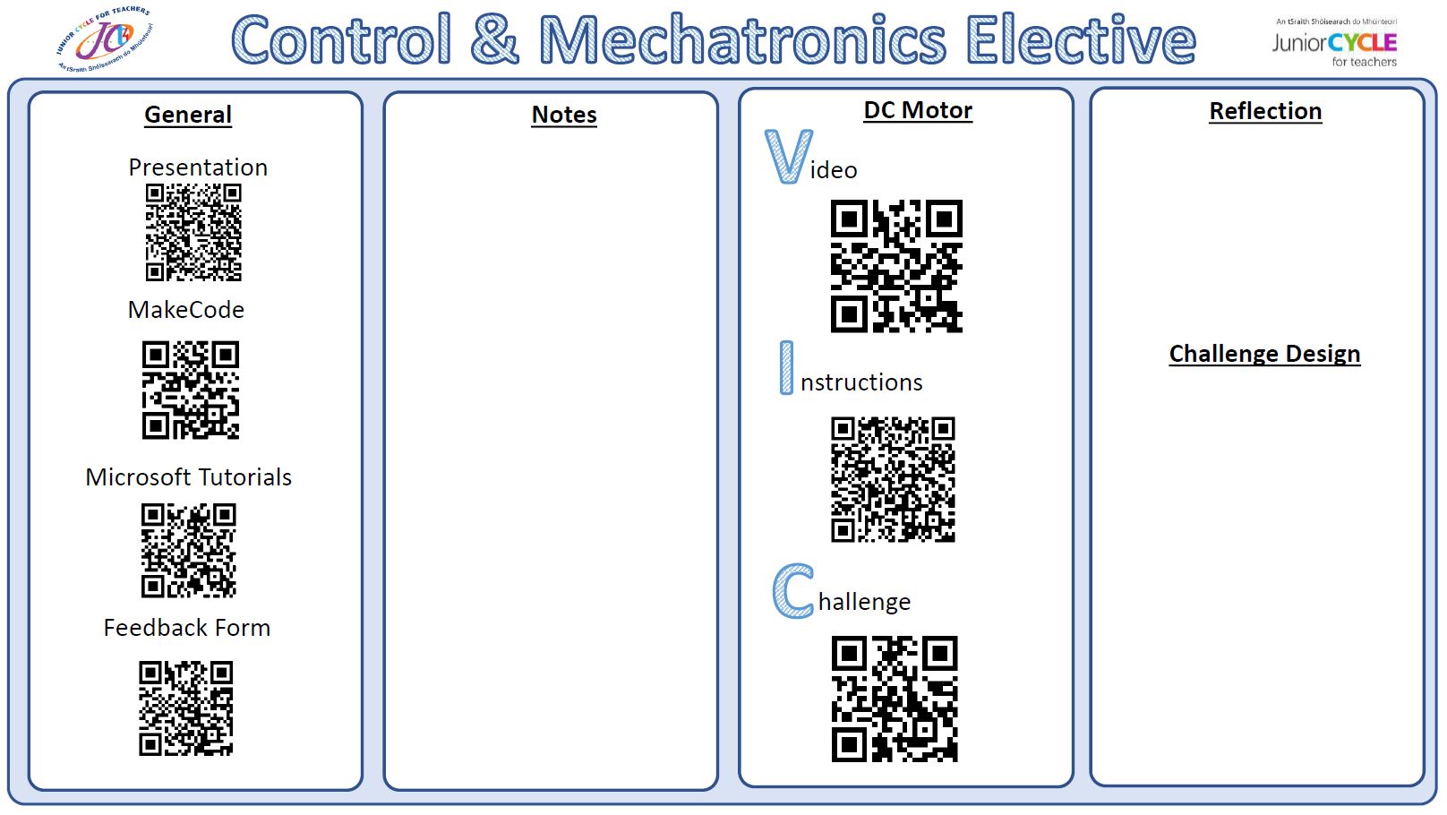 Mechatronics Elective