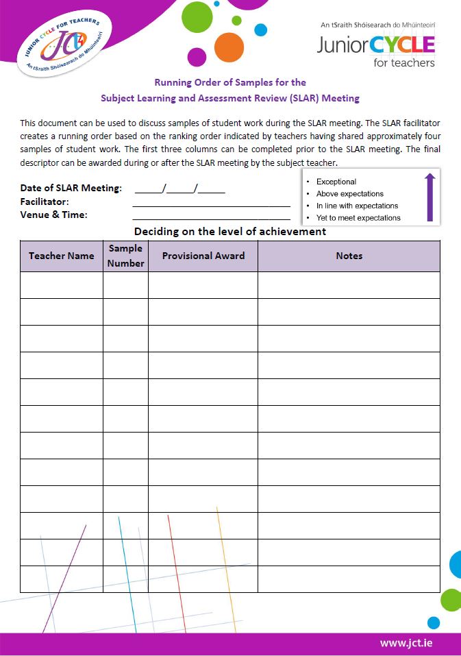 Running Order of Samples for the SLAR Meeting