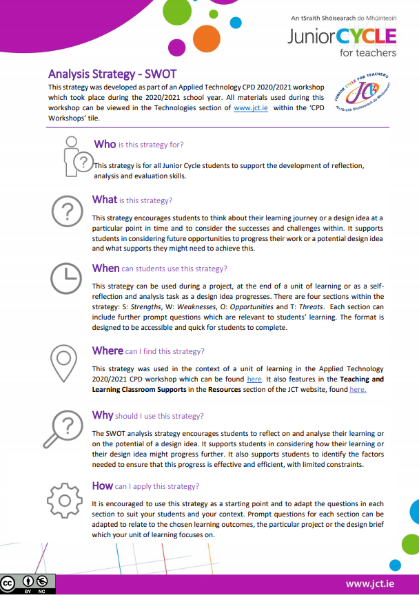 Analysis Strategy - SWOT