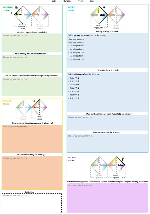 Wood Technology Digital Planning Tool