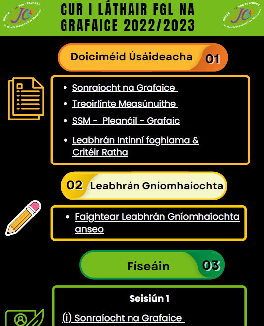 Póstaer Idirghníomhach