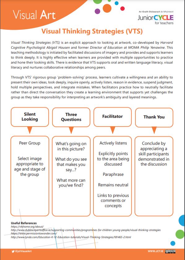 Visual Thinking Strategies VTS