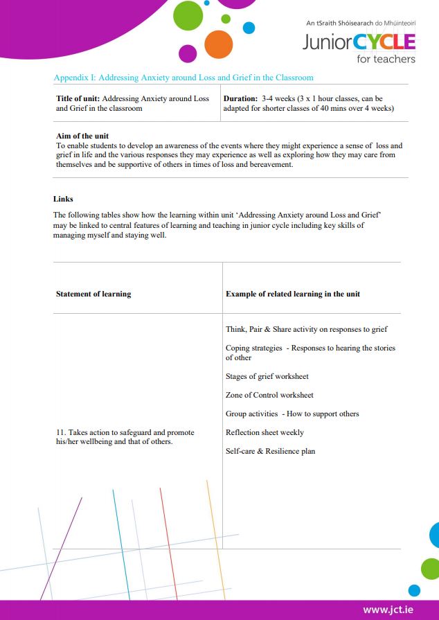 Appendix I - Addressing Anxiety around Loss and Grief