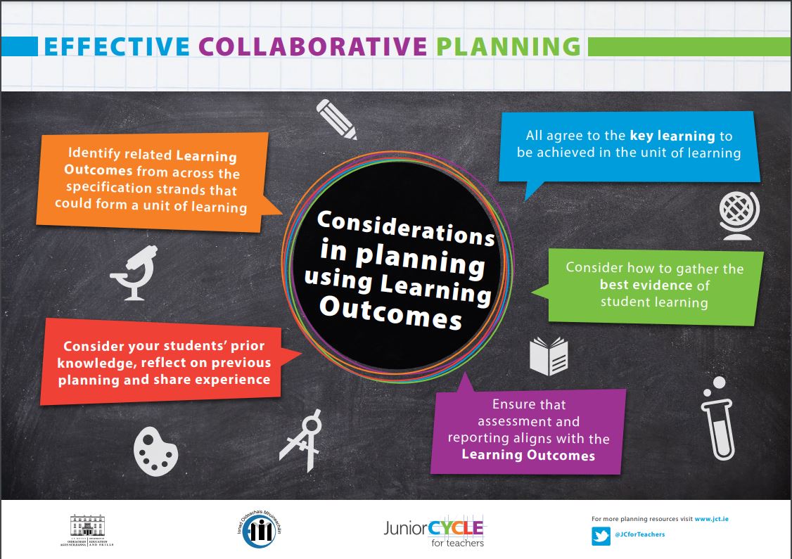 Collaborative Planning Poster