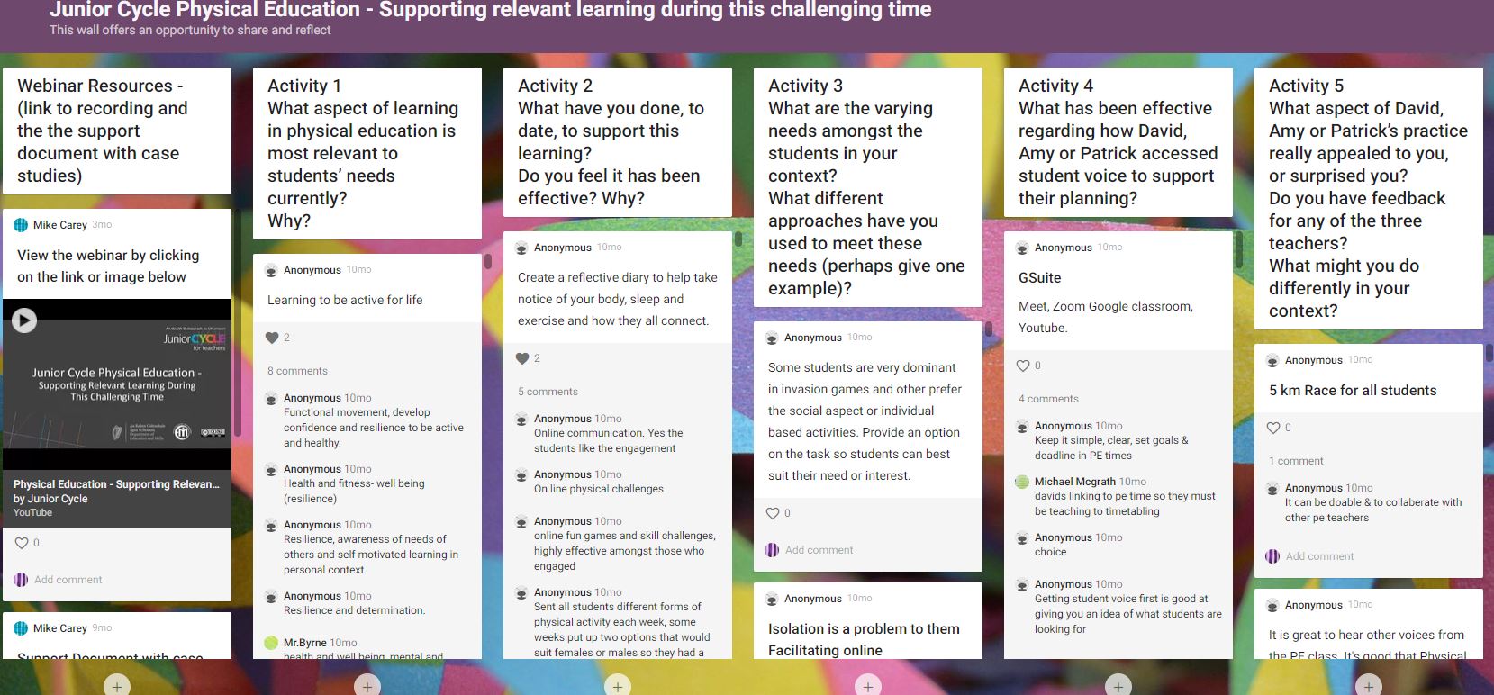 Padlet