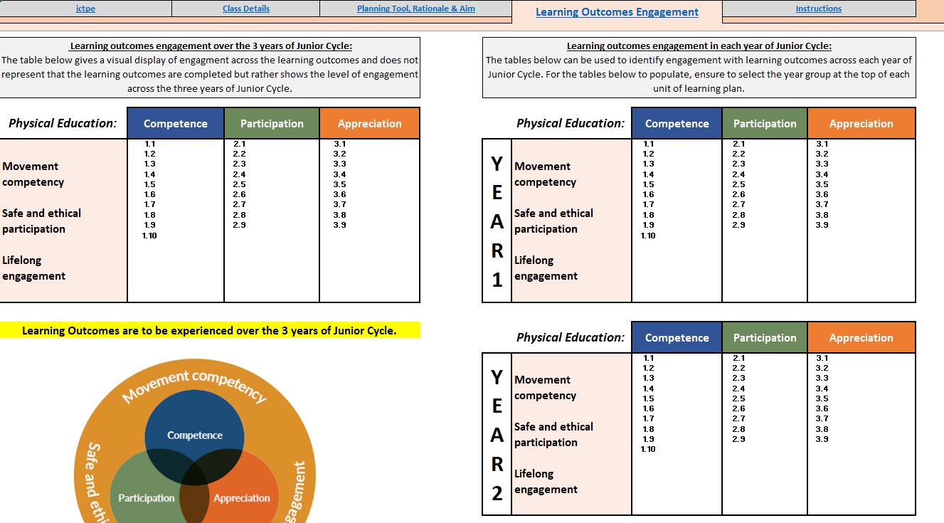 Excel Digital Planner