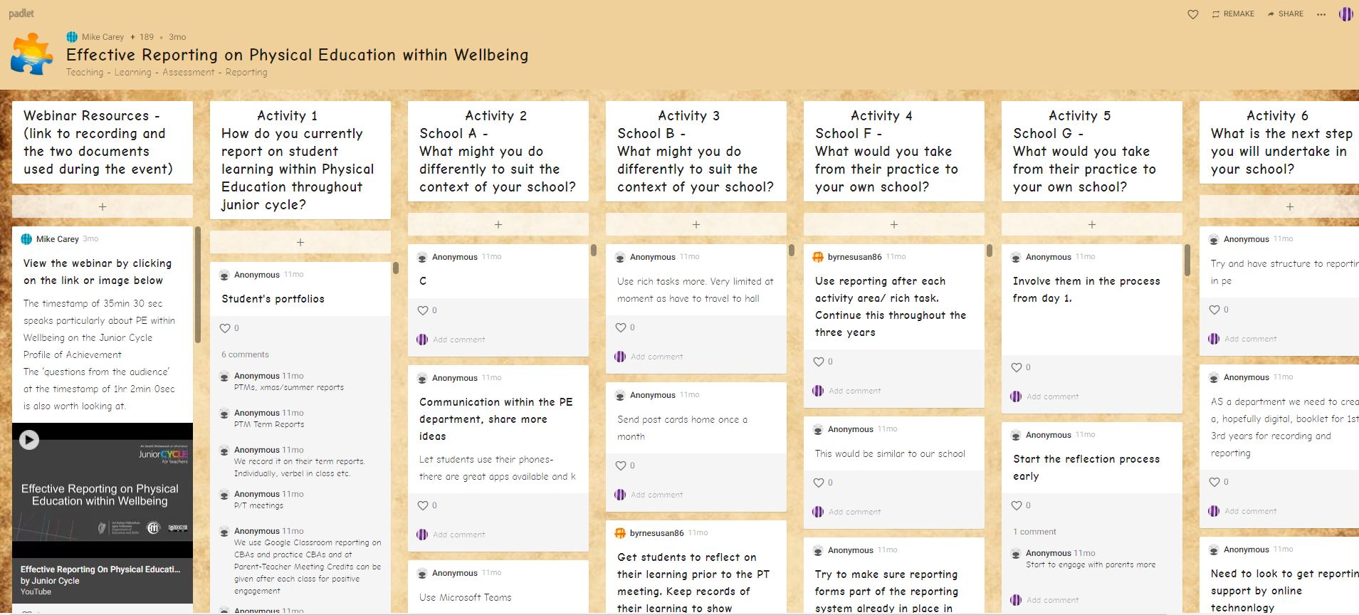 Padlet