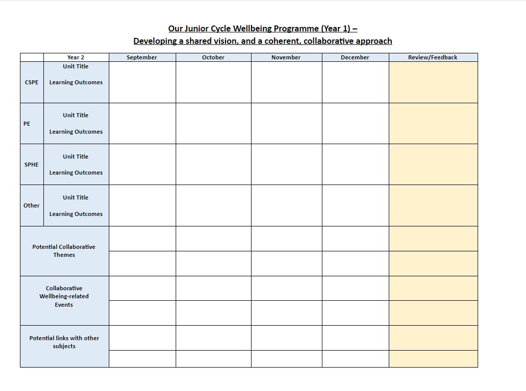 Editable Planning Approaches Template