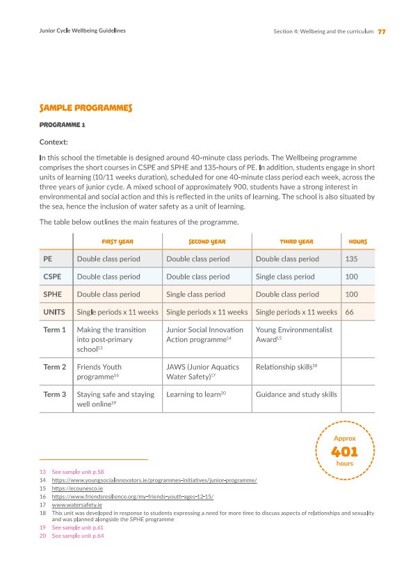 Sample Wellbeing Programme 1