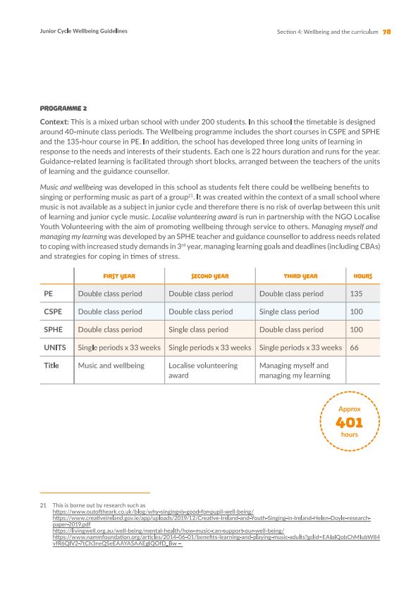 Sample Wellbeing Programme 2