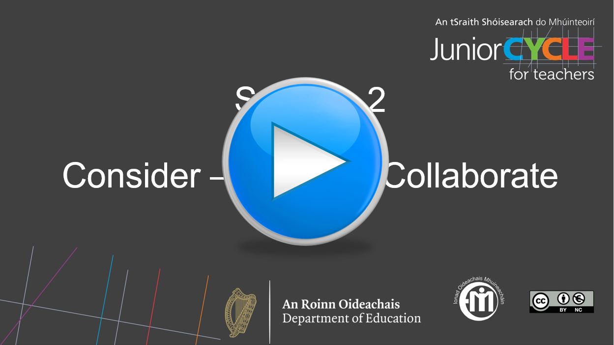 Session 2: Consider – Create – Collaborate