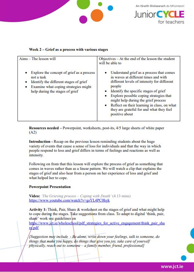 Week 2 Lesson Plan - The Process of Grief