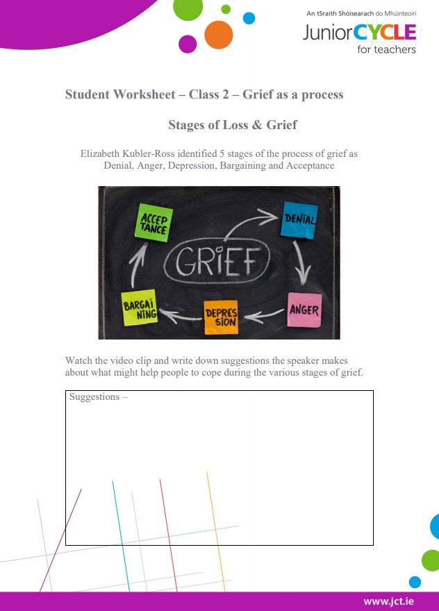 Week 2 Student Worksheet - The Process of Grief