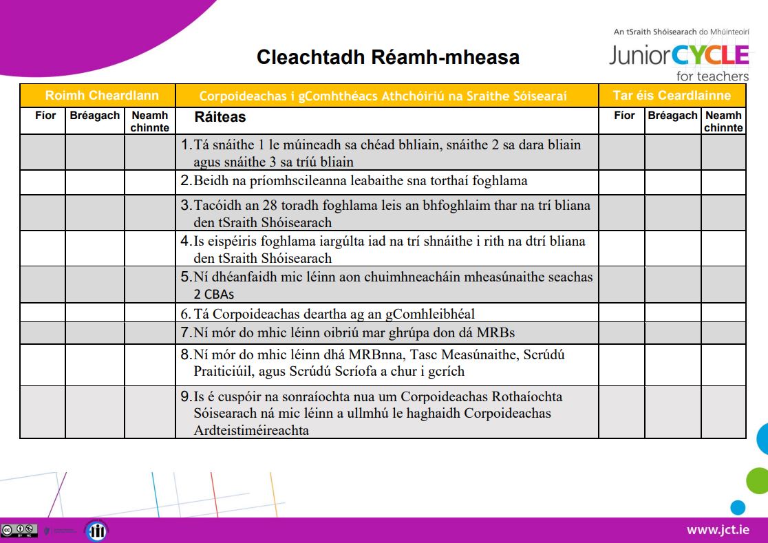 Cleachtadh Réamh-mheasa