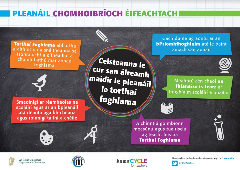 Pleanáil Chomhoibríoch Éifeachtach